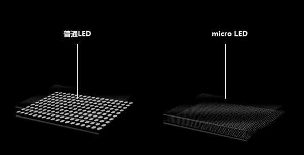 达川苹果手机维修分享什么时候会用上MicroLED屏？ 